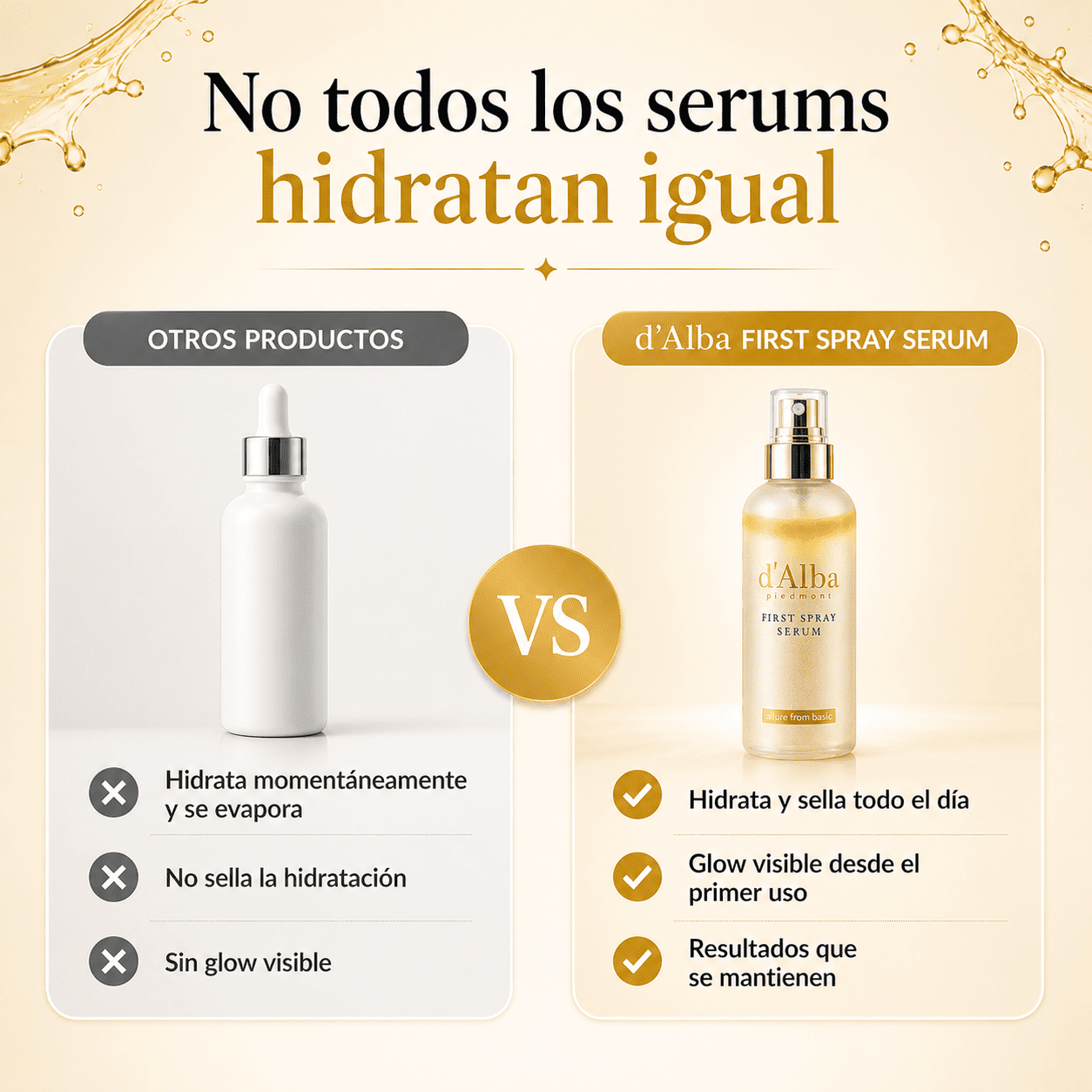 Serum Spray d´alba