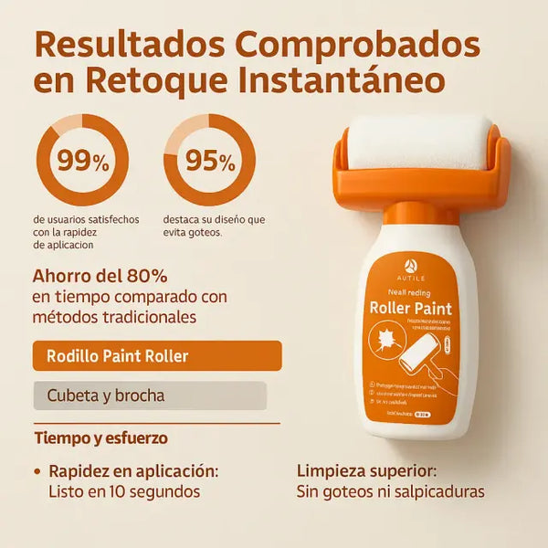 Rodillo Reparador de Pared Fácil